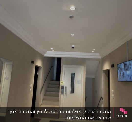 מסדרון עם מצלמות אבטחה ומסך תצוגה